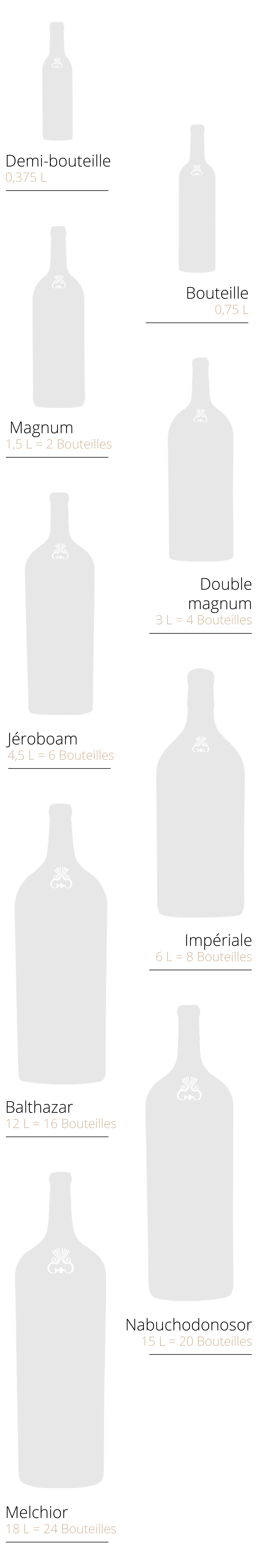 demi-bouteille